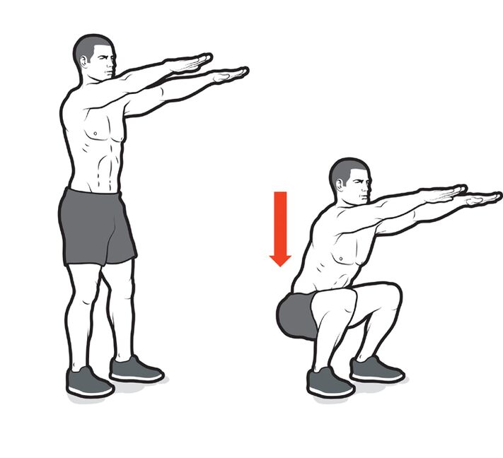 Gimnastică